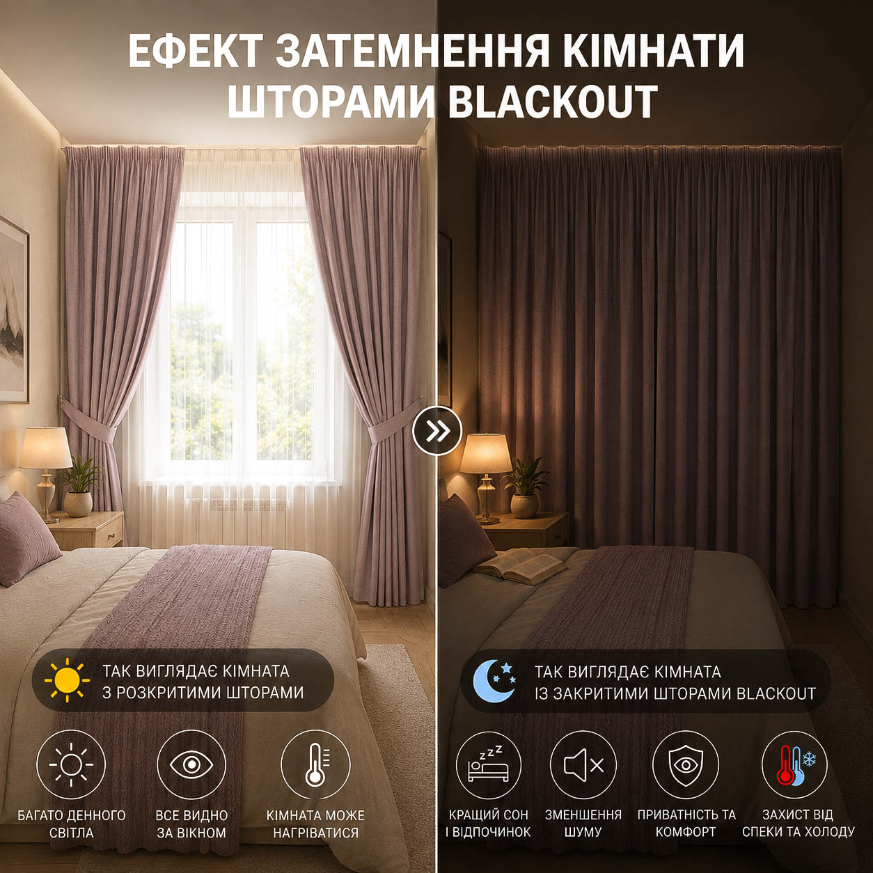 Ефект затемнення кімнати шторами Blackout